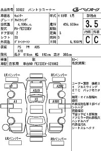 Mitsubishi CANTER лот № 30022 оценка 3.5  с аукциона в Японии 5