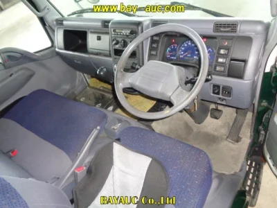 Mitsubishi CANTER  с аукциона в Японии