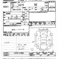 Suzuki SWIFT лот № 4641 оценка 3.5  с аукциона в Японии 6