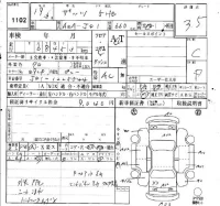 Honda THATS лот № 1102 оценка 3.5  с аукциона в Японии 4