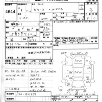 Nissan CEFIRO лот № 4644 оценка 3  с аукциона в Японии 6