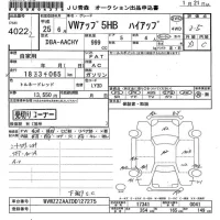 Volkswagen UP лот № 4022 оценка 3.5  с аукциона в Японии 6