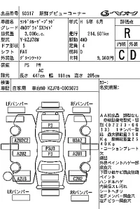 Toyota LAND CRUISER PRADO лот № 60317 оценка R  с аукциона в Японии 7
