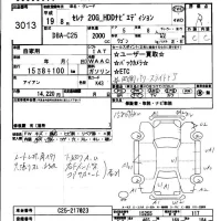 Nissan SERENA лот № 3013 оценка R  с аукциона в Японии 4