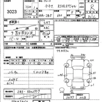 Honda LIFE лот № 3023 оценка R  с аукциона в Японии 6