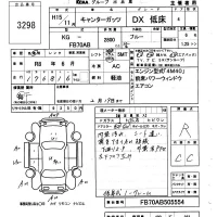 Mitsubishi CANTER лот № 3298 оценка R  с аукциона в Японии 5