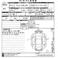 Peugeot 308 лот № 70058 оценка 4.5  с аукциона в Японии 10