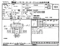 Mitsubishi CANTER лот № 191 оценка 3  с аукциона в Японии 4