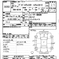 Nissan DAYZ лот № 3050 оценка 3.5  с аукциона в Японии 4