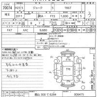 Nissan JUKE лот № 70074 оценка 3  с аукциона в Японии 10