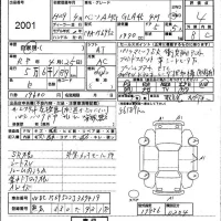 Mercedes-Benz AMG лот № 2001 оценка 4  с аукциона в Японии 3