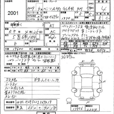 Mercedes-Benz AMG  с аукциона в Японии