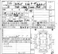 Daihatsu NAKED лот № 1178 оценка R  с аукциона в Японии 4