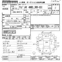 Suzuki WAGON R лот № 4068 оценка 3  с аукциона в Японии 6