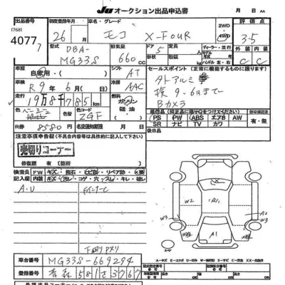 Nissan MOCO  с аукциона в Японии