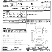 Honda VAMOS лот № 2080 оценка 3.5  с аукциона в Японии 1