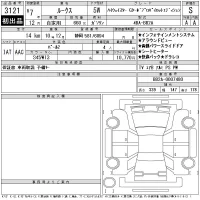 Nissan ROOX лот № 3121 оценка S  с аукциона в Японии 11