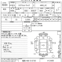 Mazda SCRUM TRUCK лот № 70101 оценка 3.5  с аукциона в Японии 9