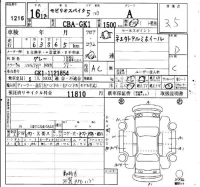 Honda SPIKE лот № 1216 оценка 3.5  с аукциона в Японии 4