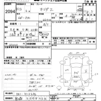Honda Z лот № 2094 оценка 3.5  с аукциона в Японии 7