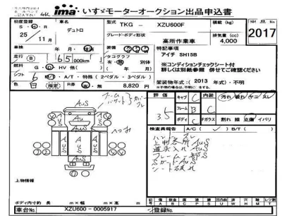 Hino DUTRO  с аукциона в Японии