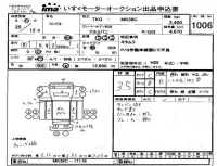 Nissan CONDOR лот № 1006 оценка 3.5  с аукциона в Японии 4