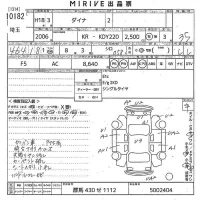Toyota DYNA лот № 10182 оценка 3.5  с аукциона в Японии 9