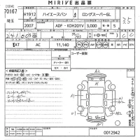 Toyota HIACE VAN лот № 70167 оценка 3.5  с аукциона в Японии 11