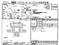 Nissan CONDOR лот № 1009 оценка RA  с аукциона в Японии 4