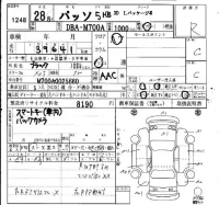 Toyota PASSO лот № 1248 оценка R  с аукциона в Японии 4