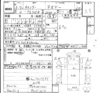 Mitsubishi CANTER лот № 8002 оценка 3.5  с аукциона в Японии 4