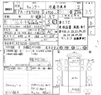 Mitsubishi CANTER лот № 8601 оценка 3.5  с аукциона в Японии 4