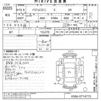 Mitsubishi PAJERO MINI лот № 85025 оценка R  с аукциона в Японии 10