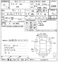 Honda ACCORD лот № 2509 оценка RA  с аукциона в Японии 8