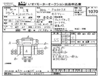 Mitsubishi FUSO TRUCK лот № 1070 оценка 3.5  с аукциона в Японии 4