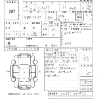 Mitsubishi MINICAB TRUCK лот № 287 оценка 3.5  с аукциона в Японии 5