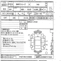 BMW 7-Series лот № 90027 оценка 3.5  с аукциона в Японии 10