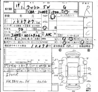 Toyota RUSH лот № 6158 оценка R  с аукциона в Японии 6