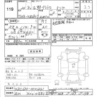 Hino DUTRO лот № 119 оценка 3.5  с аукциона в Японии 5