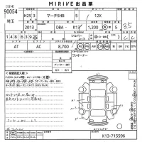 Nissan MARCH лот № 90054 оценка 3.5  с аукциона в Японии 10
