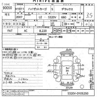 Daihatsu HIJET VAN лот № 90050 оценка 3.5  с аукциона в Японии 10