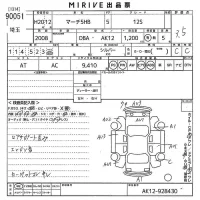 Nissan MARCH лот № 90051 оценка 3.5  с аукциона в Японии 10