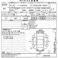 Daihatsu THOR лот № 85109 оценка 3.5  с аукциона в Японии 10