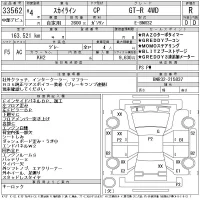 Nissan SKYLINE лот № 33562 оценка R  с аукциона в Японии 11