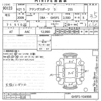 Mazda ATENZA SPORT лот № 90123 оценка 3.5  с аукциона в Японии 10