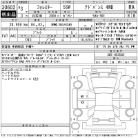 Subaru FORESTER лот № 30602 оценка RA  с аукциона в Японии 11