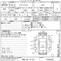 Honda EDIX лот № 90134 оценка 3  с аукциона в Японии 10