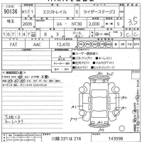 Nissan X-TRAIL лот № 90136 оценка 3.5  с аукциона в Японии 10