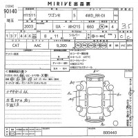 Suzuki WAGON R лот № 90140 оценка 3.5  с аукциона в Японии 10