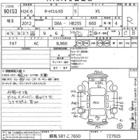 Mazda CAROL лот № 90153 оценка R  с аукциона в Японии 10